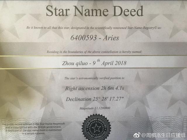 戀與製作人：周淇洛的生日 粉絲不僅包下美國LED屏 還買了顆星星