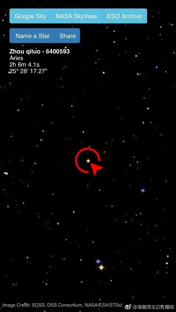 戀與製作人：周淇洛的生日 粉絲不僅包下美國LED屏 還買了顆星星