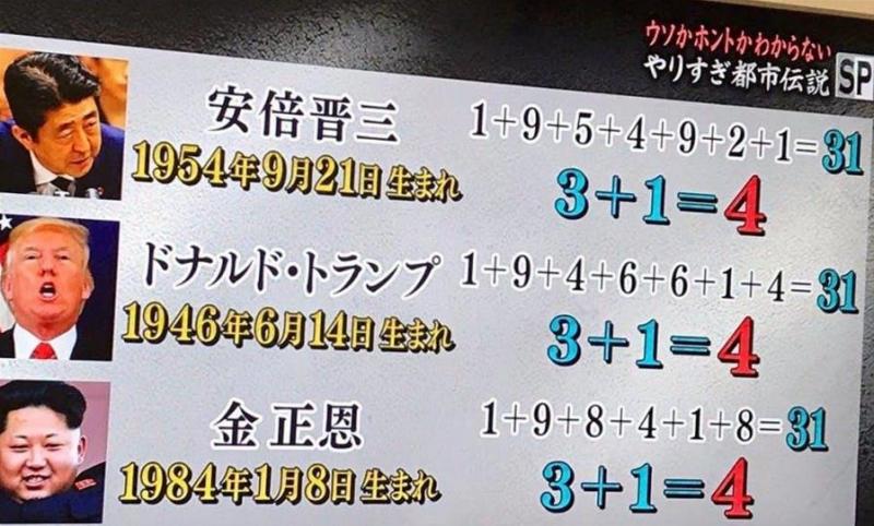 日網傳超神準「生命靈數測驗」生命靈數為4的的人都是領導者命格！