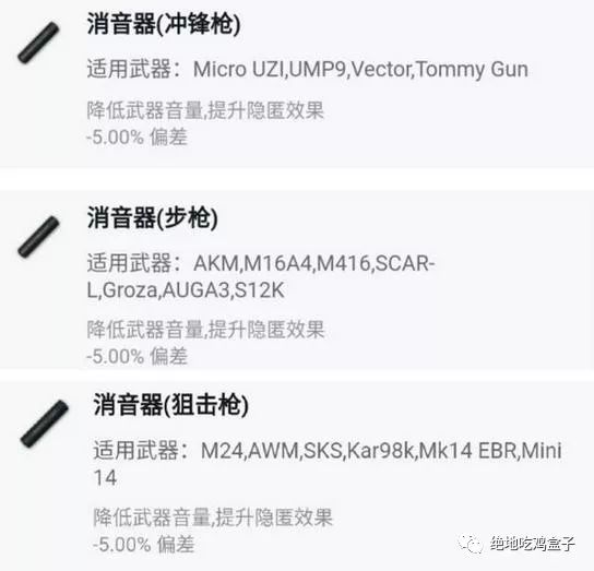 只能選擇一個槍口的話：消音或補償，你會選擇哪個？