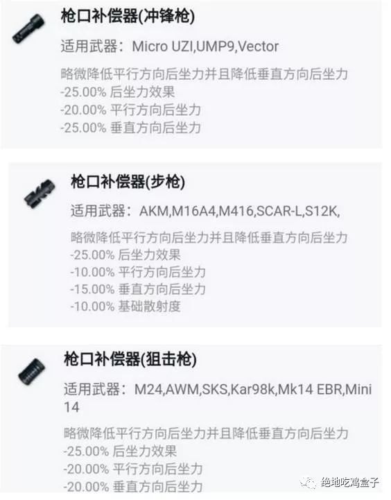 只能選擇一個槍口的話：消音或補償，你會選擇哪個？