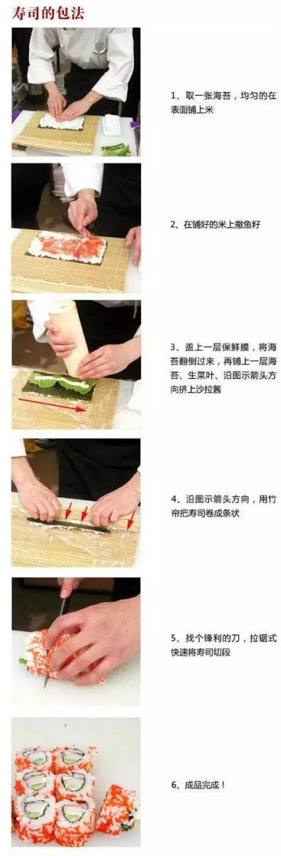 壽司的各種做法，你一定會愛上。