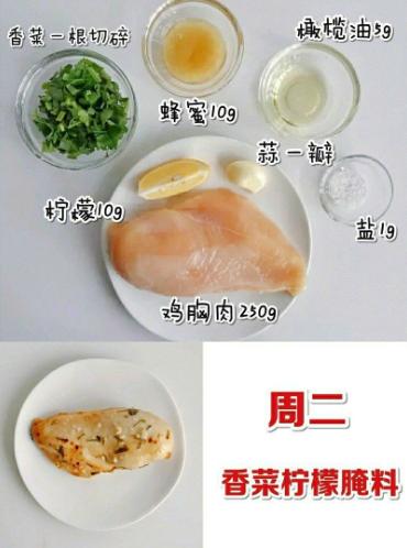 15種最好吃的雞胸肉「減脂餐」做法！想瘦身變Fit 就跟著吃！ 