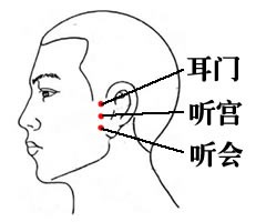 眼睛模糊視力不好怎麼辦，從醫70年老中醫教你一招恢復視力！