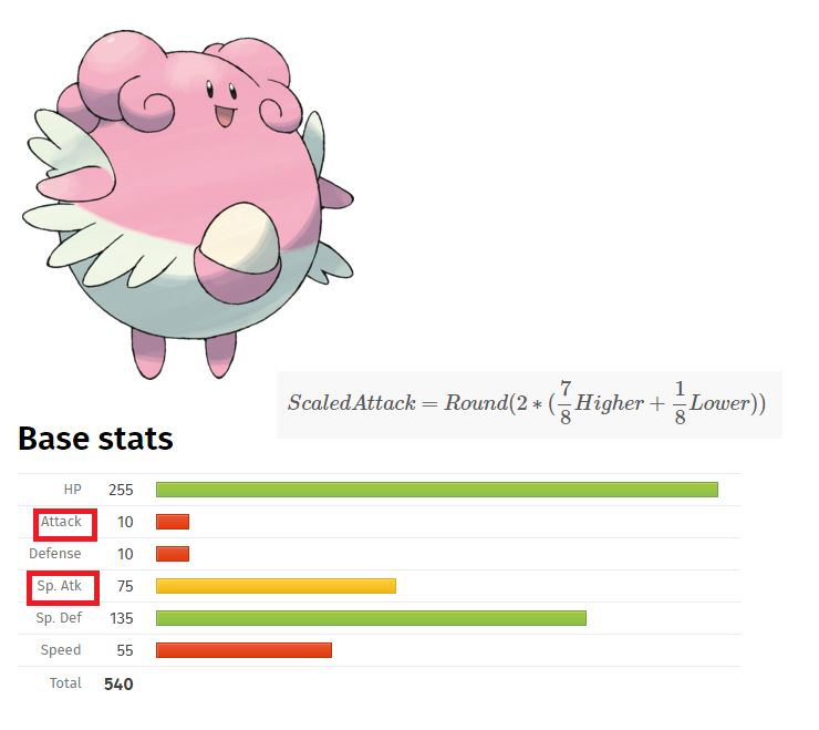 Pokemon GO：How CP is calculated 寶可夢GO裡的CP值是如何計算而來的？