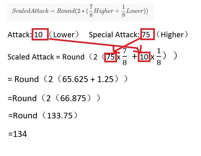 Pokemon GO：How CP is calculated 寶可夢GO裡的CP值是如何計算而來的？