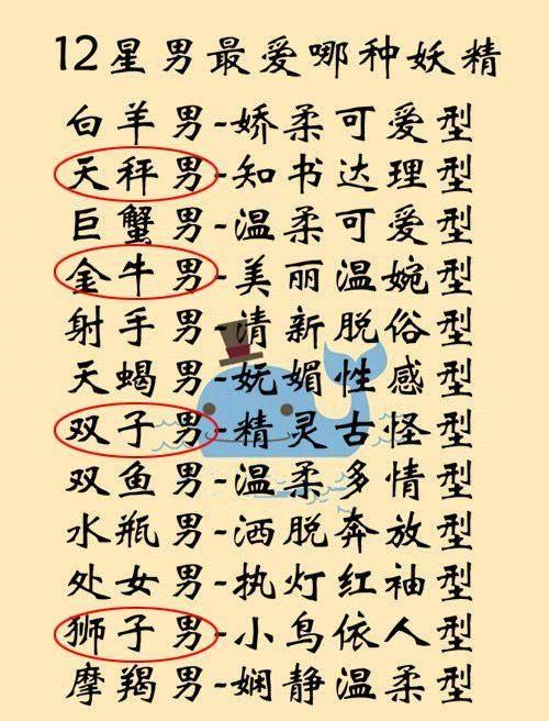 12星座吃醋時的表現，雙子冷嘲熱諷，處女變幼稚，你呢？