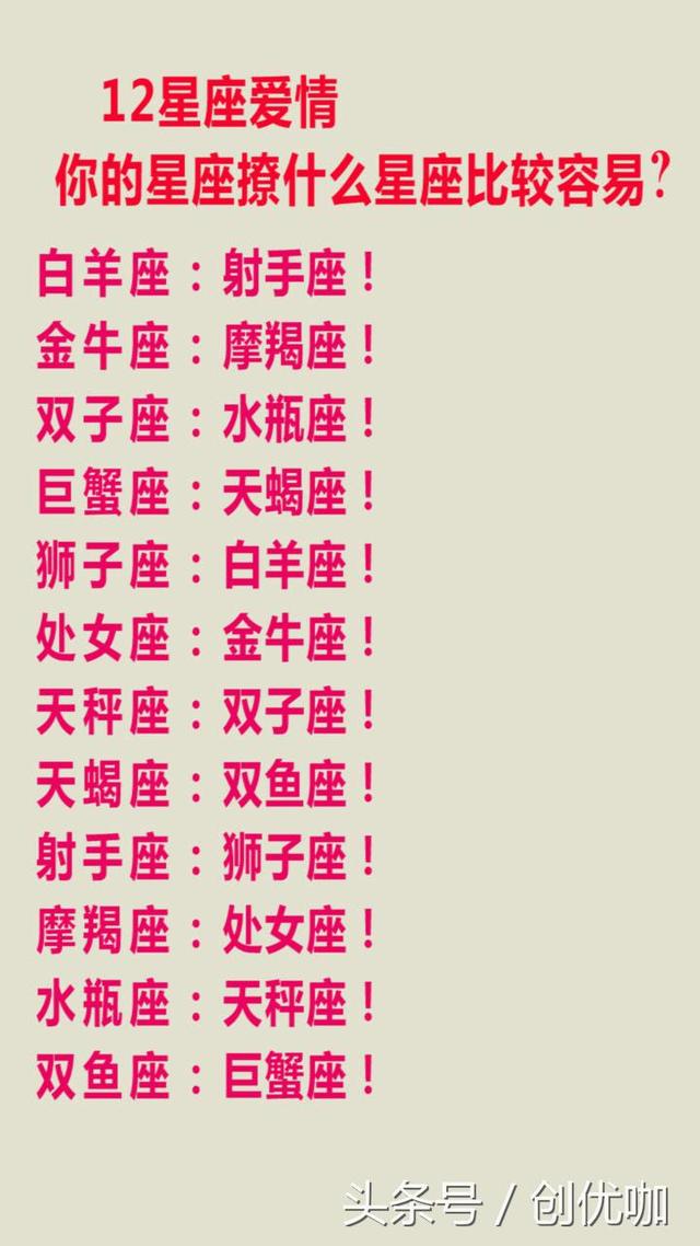 12星座果斷無情排行，找對象眼光排行，撩誰較易，被表白的反應